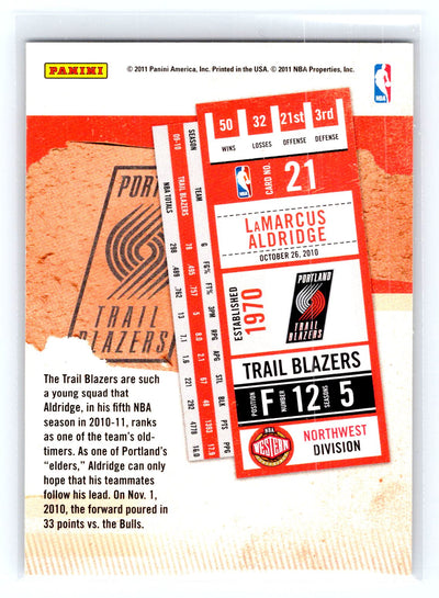 2010-11 Playoff Contenders Patches #21 LaMarcus Aldridge