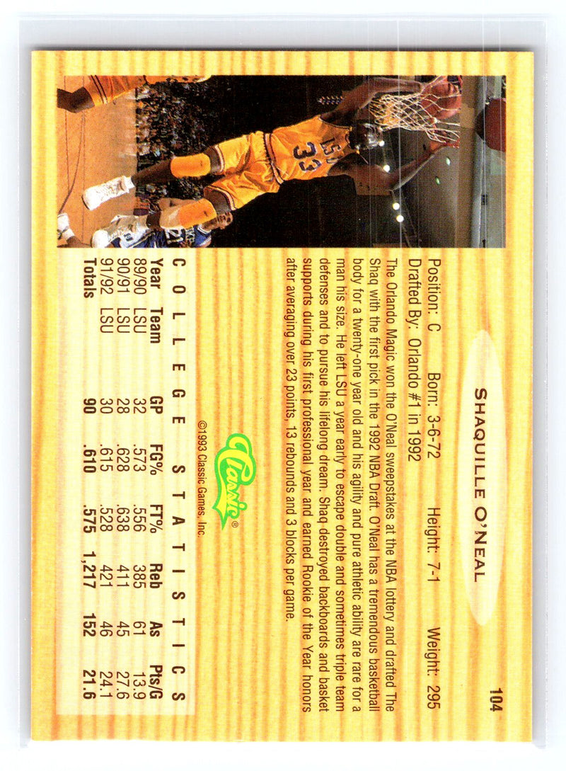 1993 Classic Draft Picks 