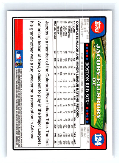 2008 Topps Chrome #124 Jacoby Ellsbury