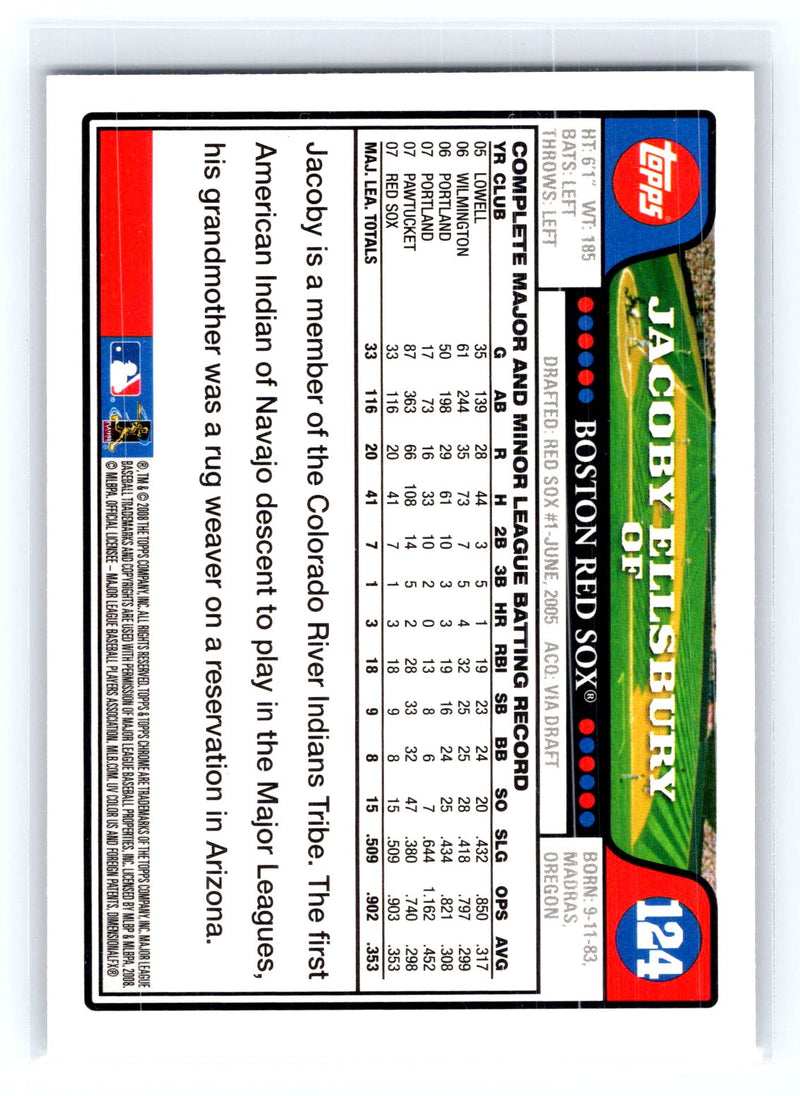 2008 Topps Chrome 