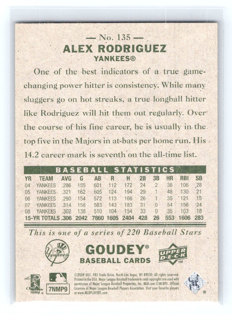 2009 Upper Deck Goudey 