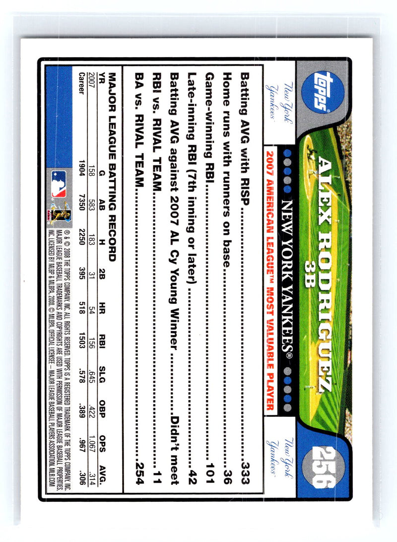 2008 Topps 