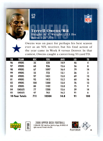2006 Upper Deck #52 Terrell Owens