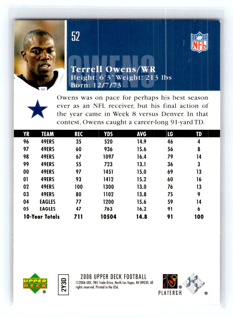 2006 Upper Deck 