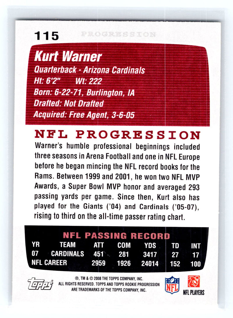 2008 Topps Rookie Progression 