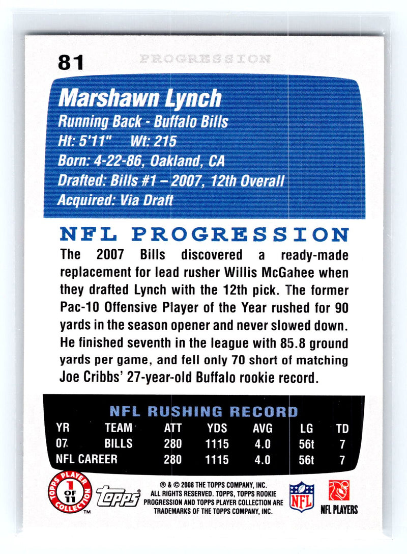 2008 Topps Rookie Progression 