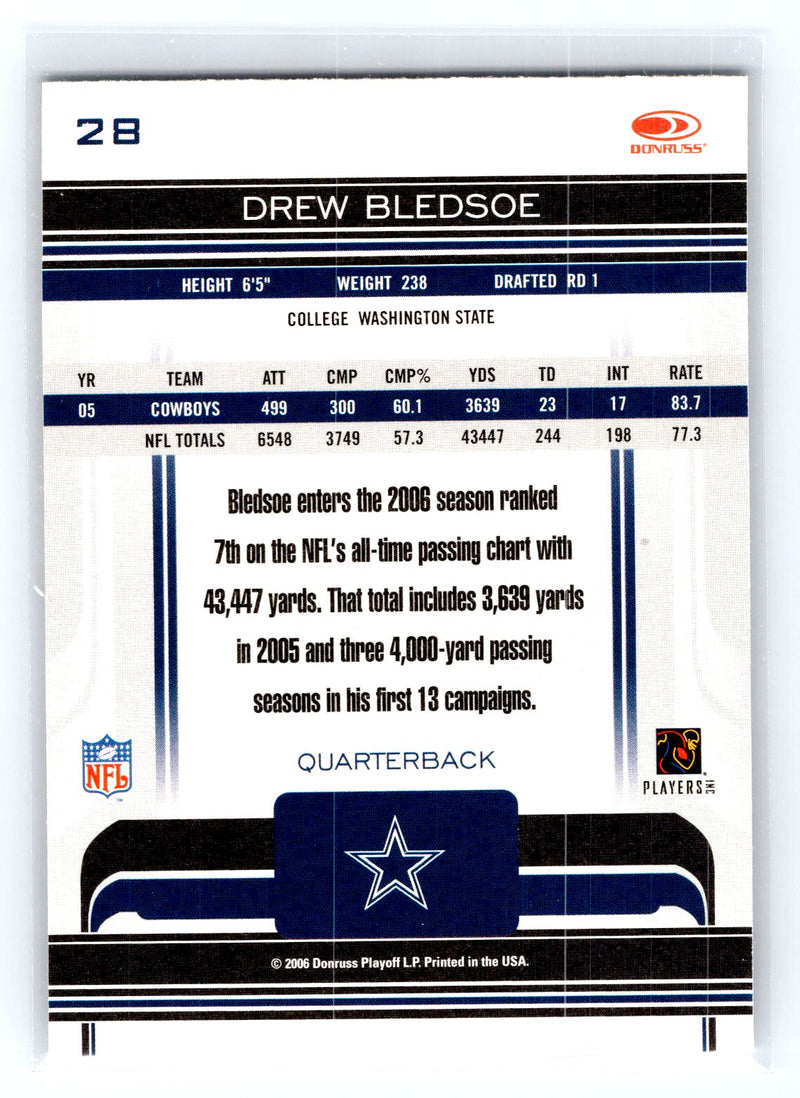 2006 Donruss Gridiron Gear 