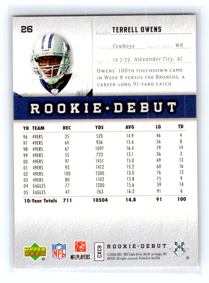 2006 Upper Deck Rookie Debut 