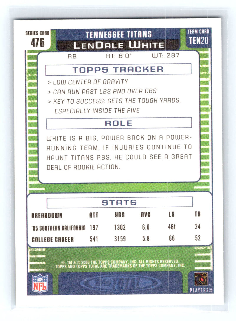 2006 Topps Total 