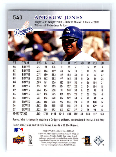 2008 Upper Deck #540 Andruw Jones