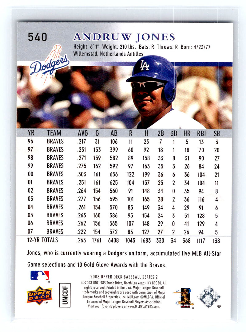 2008 Upper Deck 