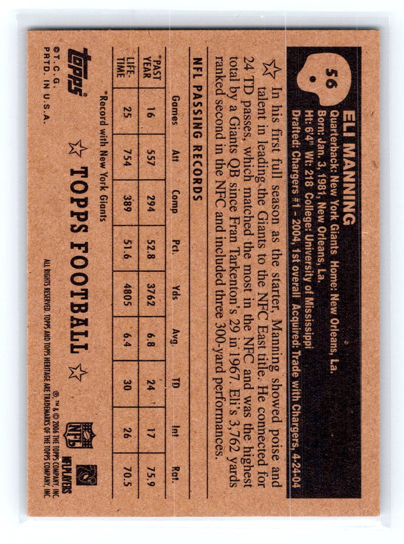 2006 Topps Heritage 