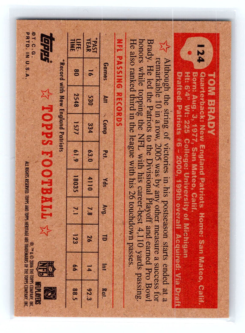 2006 Topps Heritage 