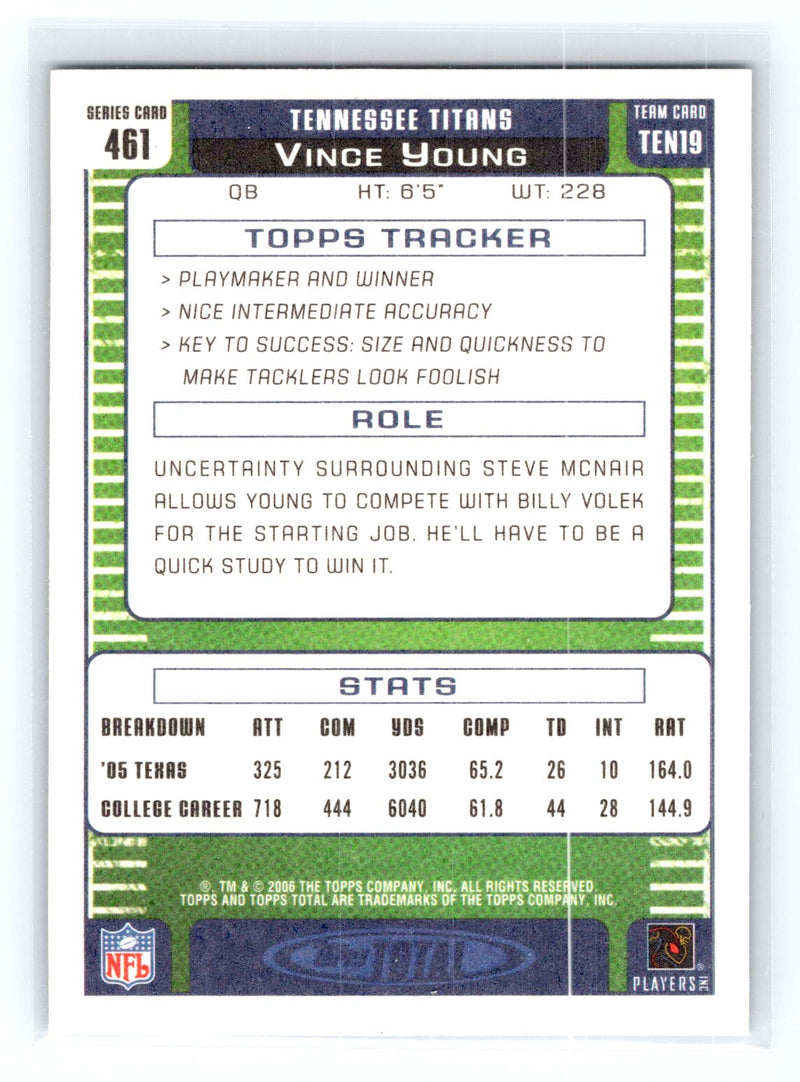 2006 Topps Total 