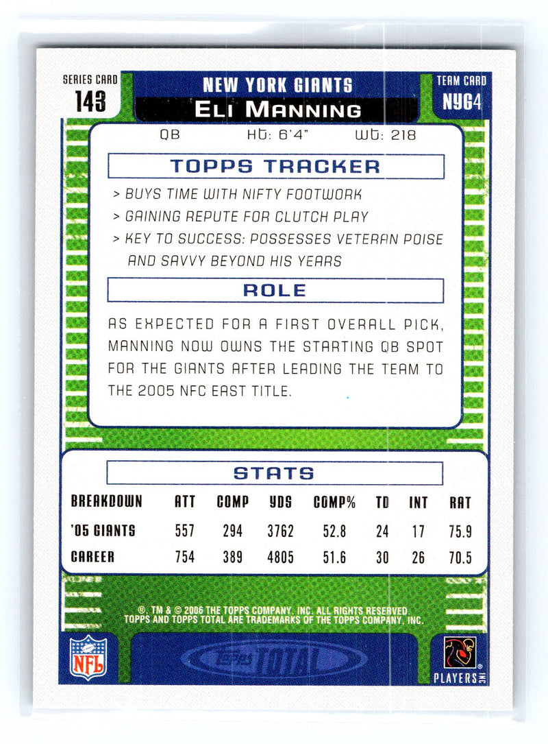 2006 Topps Total 
