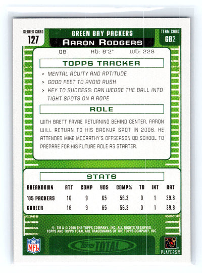 2006 Topps Total #127 Aaron Rodgers