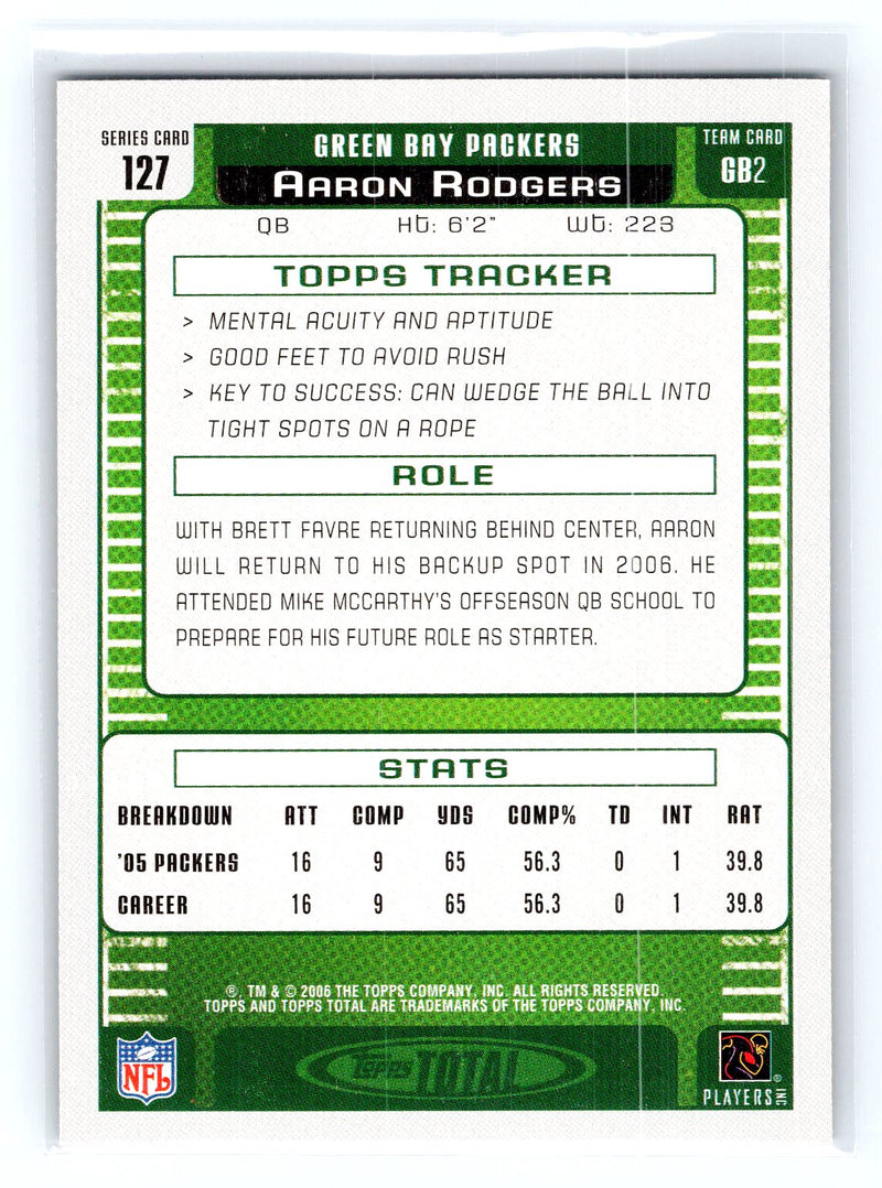 2006 Topps Total 