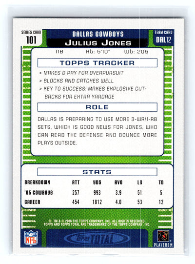 2006 Topps Total #101 Julius Jones