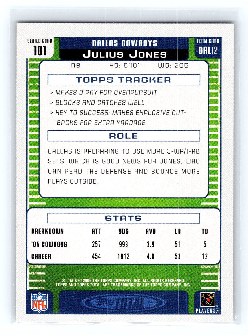 2006 Topps Total 