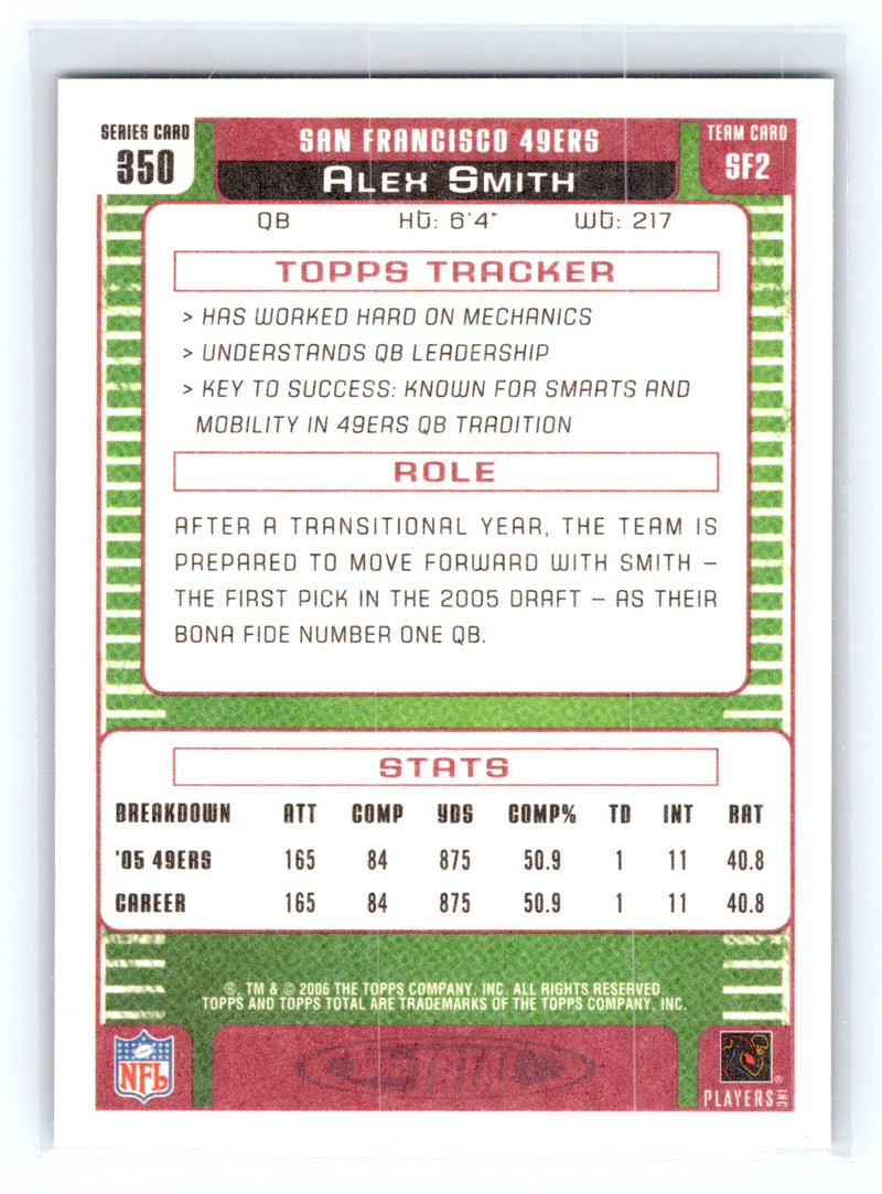 2006 Topps Total 