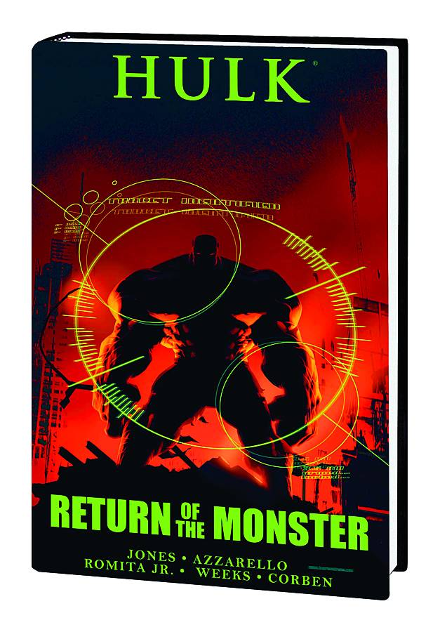 Hulk Return of the Monster Premiere Hardcover