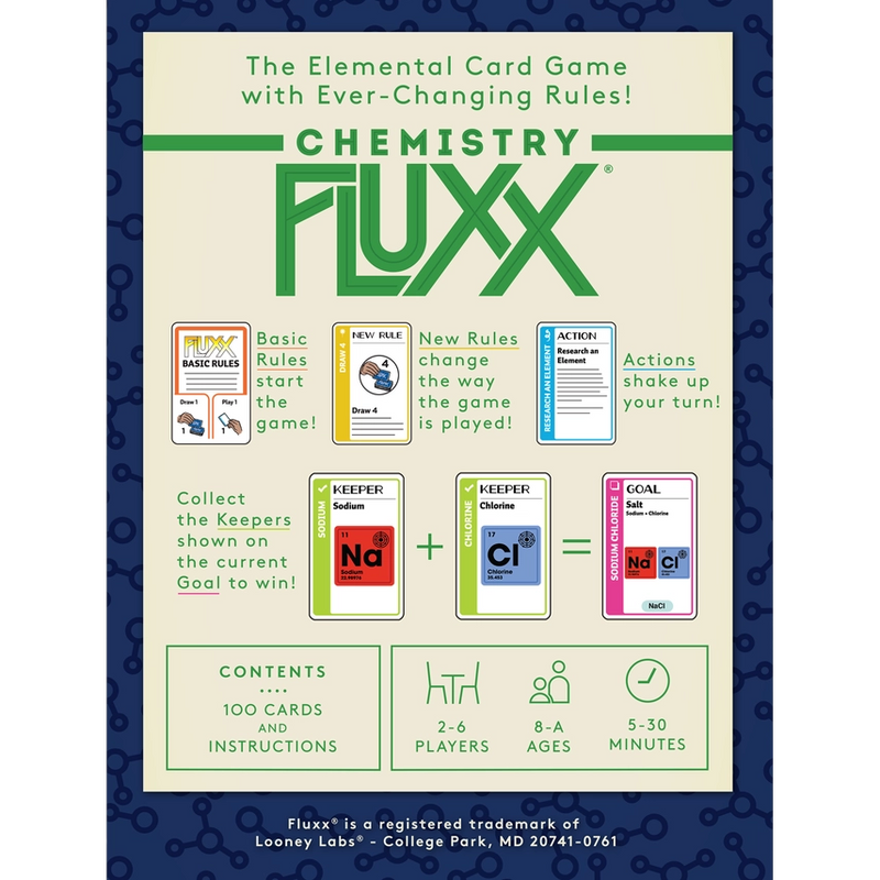 Chemistry FLUXX