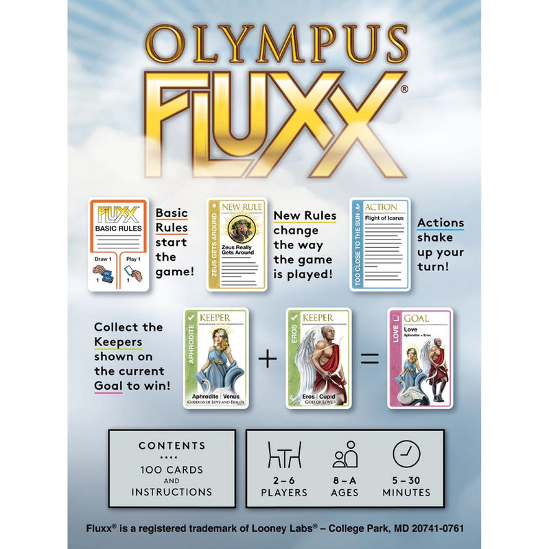 Olympus Fluxx