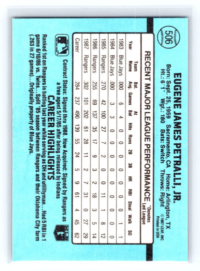 1988 Donruss #506b Geno Petralli