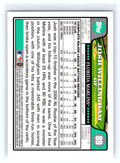 2008 Topps #89 Josh Willingham