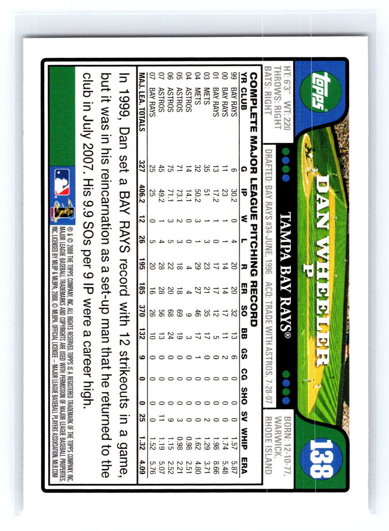 2008 Topps 