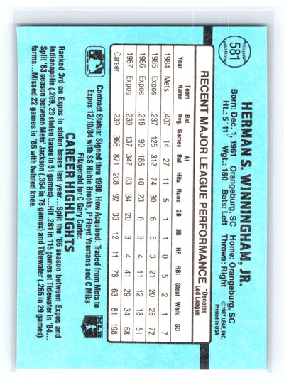 1988 Donruss #581c Herm Winningham