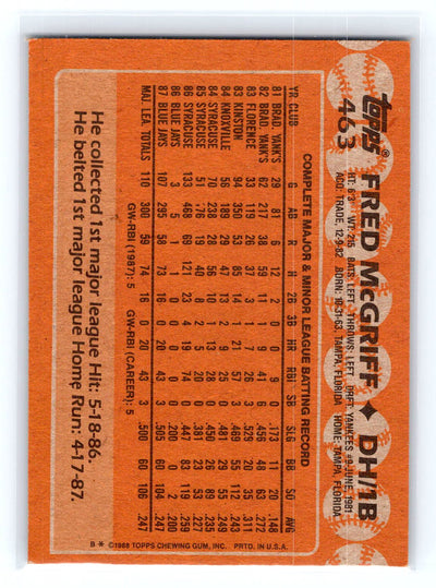 1988 Topps #463 Fred McGriff