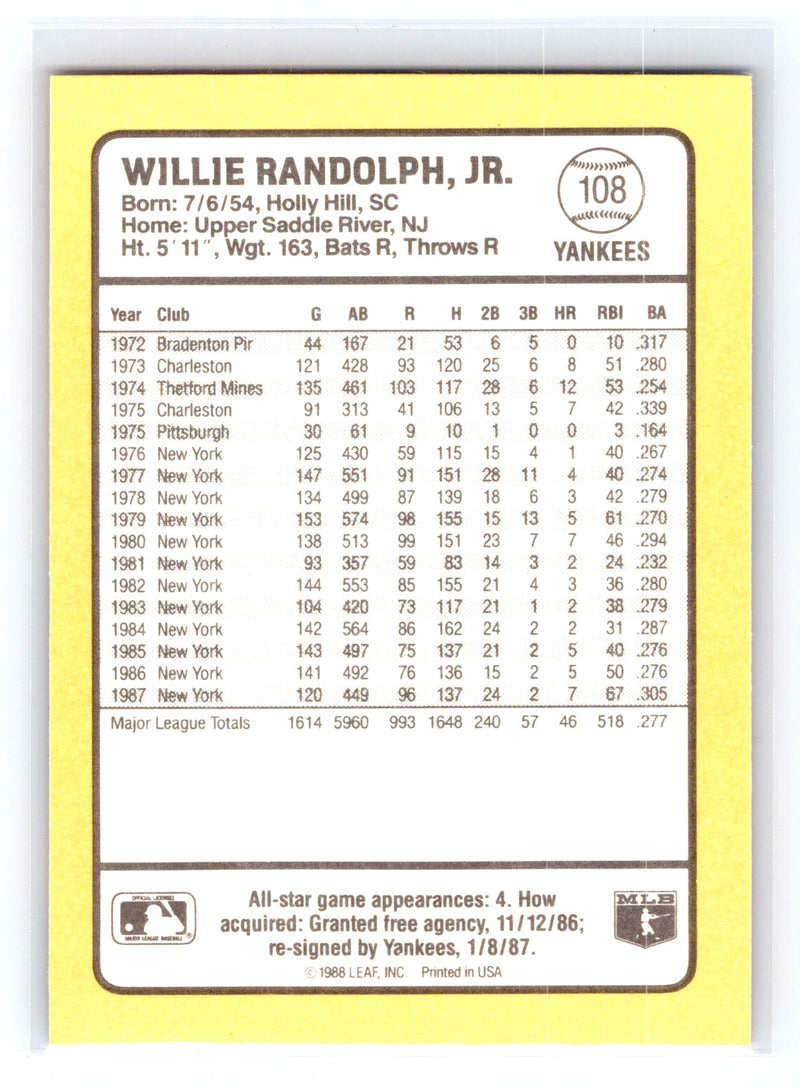 1988 Donruss Baseball&