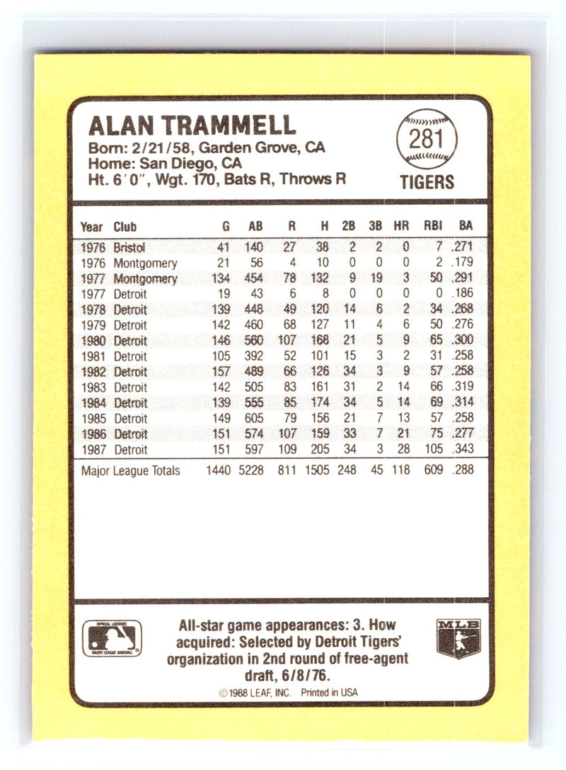 1988 Donruss Baseball&