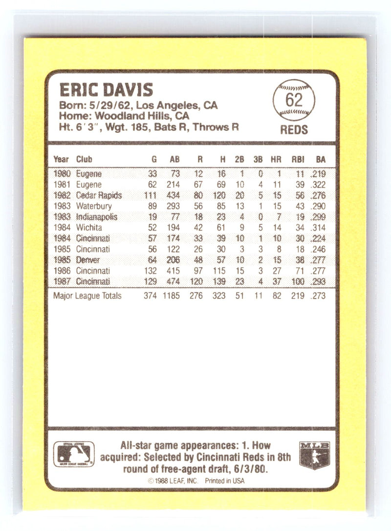 1988 Donruss Baseball&