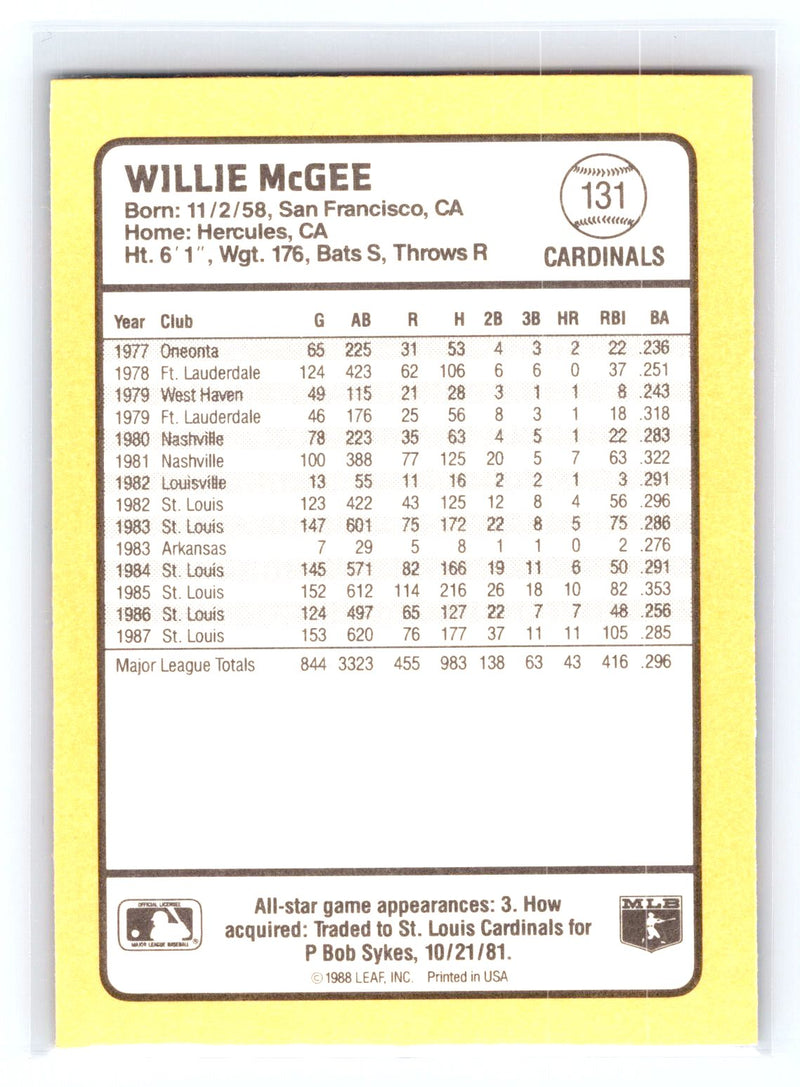 1988 Donruss Baseball&