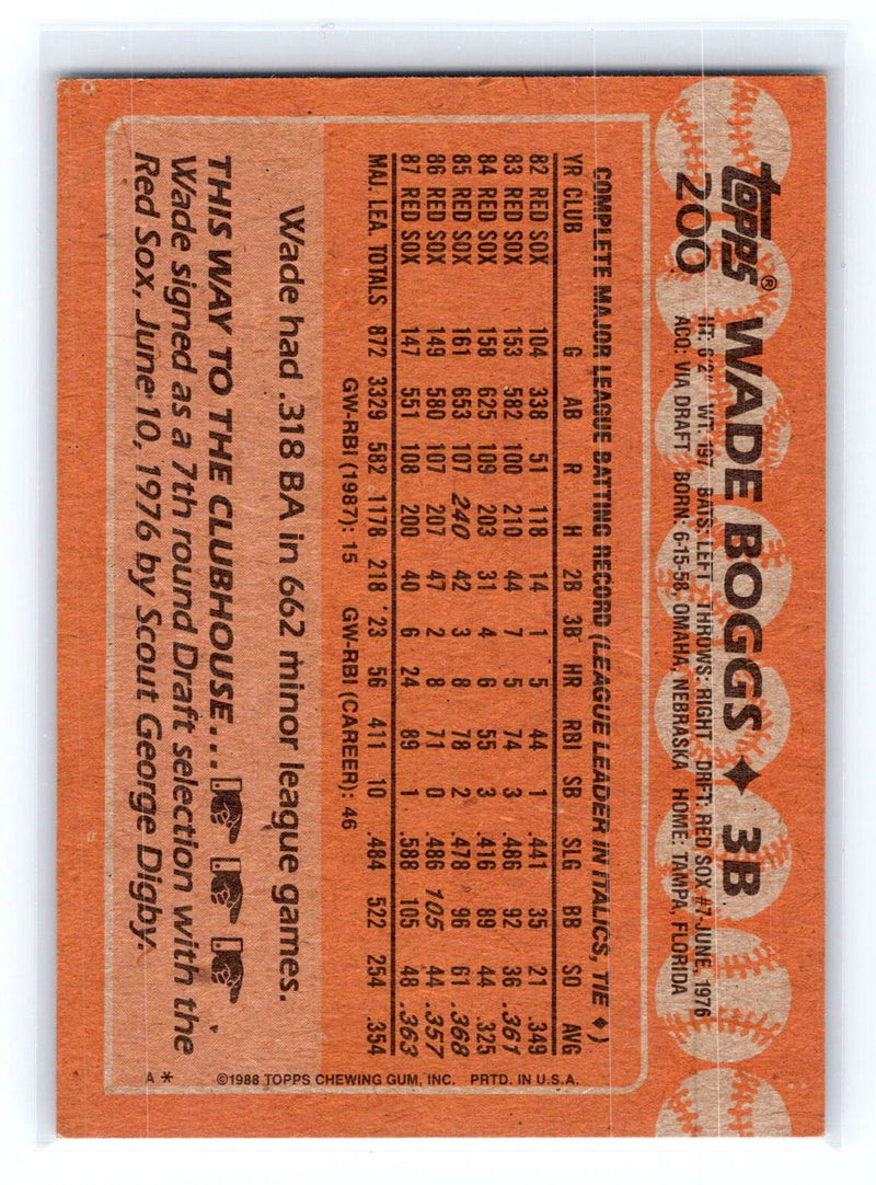 1988 Topps 