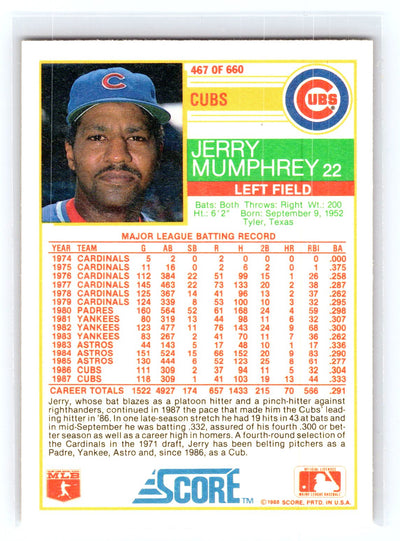 1988 Score #467 Jerry Mumphrey
