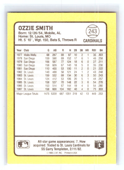 1988 Donruss Baseball's Best #243 Ozzie Smith