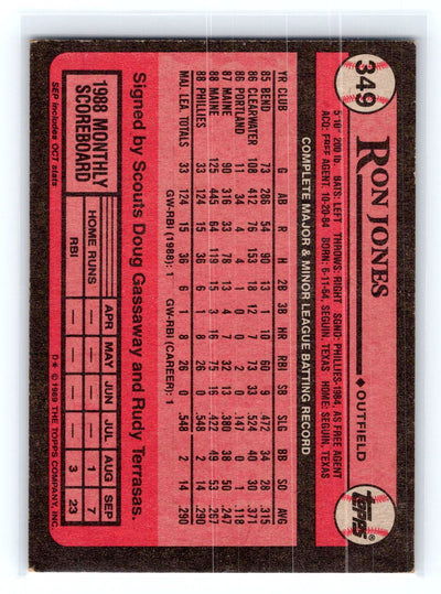 1989 Topps #349 Ron Jones