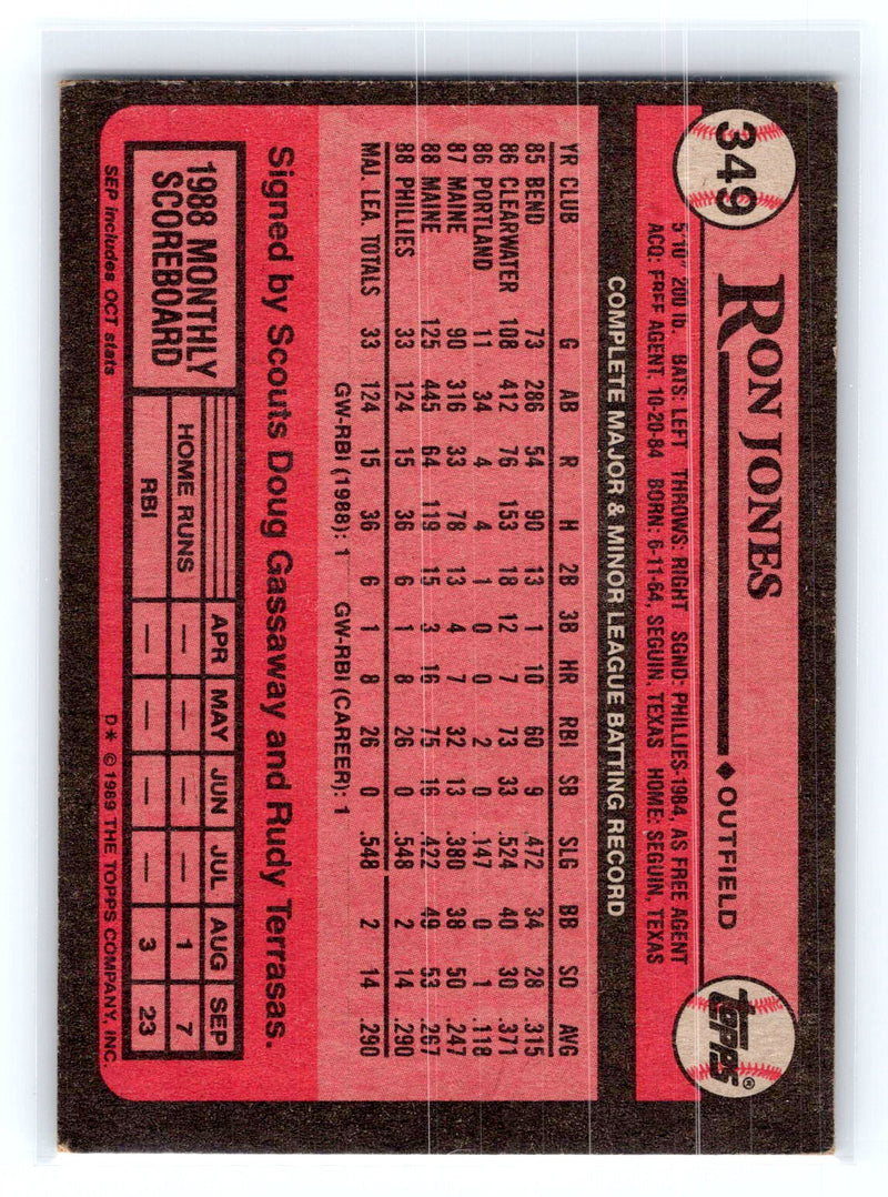 1989 Topps 