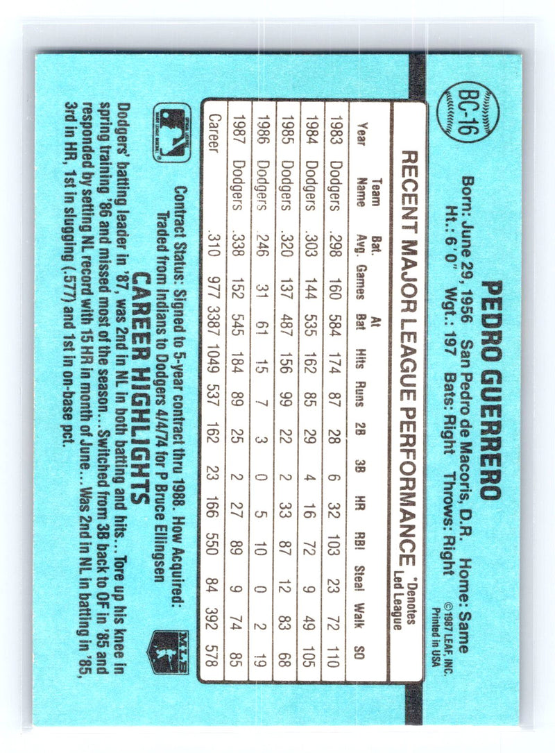 1988 Donruss 