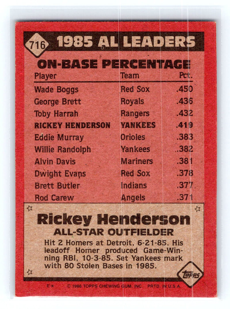 1986 Topps 
