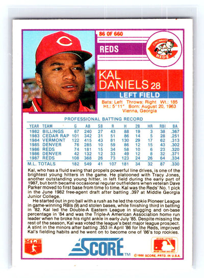 1988 Score #86 Kal Daniels