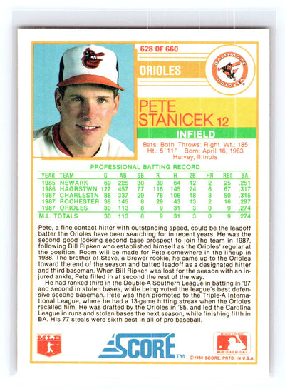 1988 Score #628 Pete Stanicek