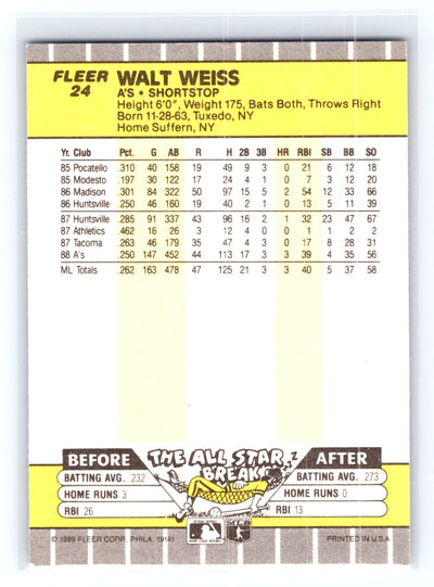1989 Fleer #24 Walt Weiss