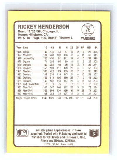 1988 Donruss Baseball's Best #76 Rickey Henderson