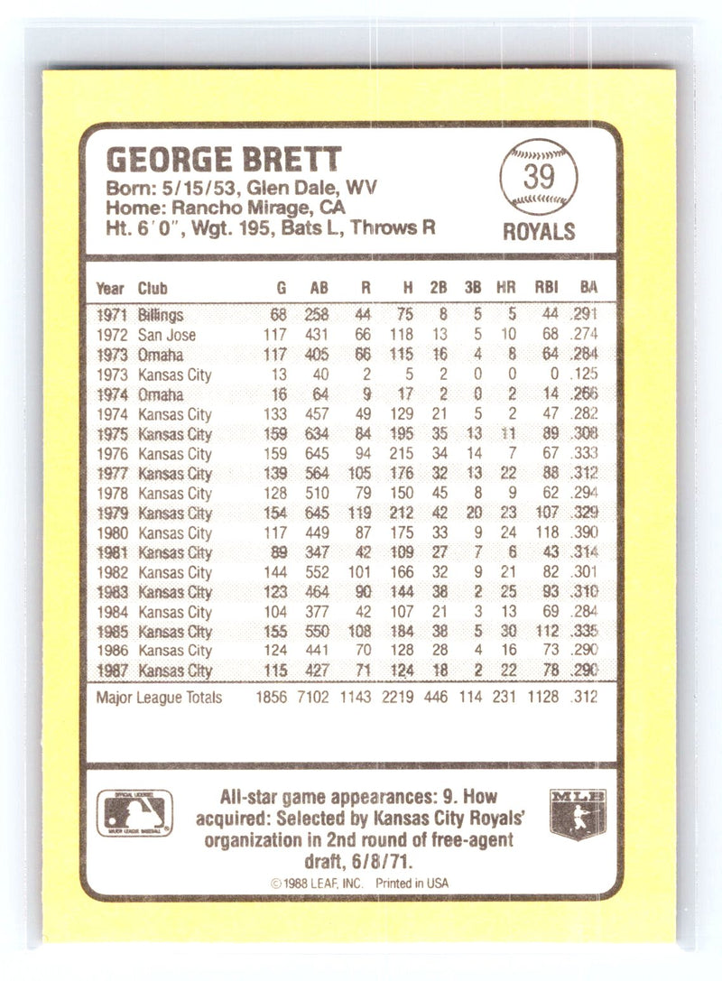1988 Donruss Baseball&