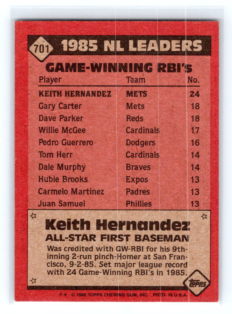 1986 Topps 