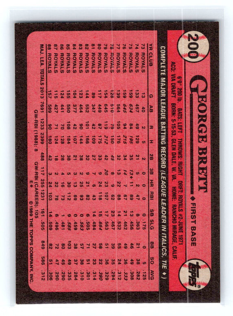 1989 Topps 
